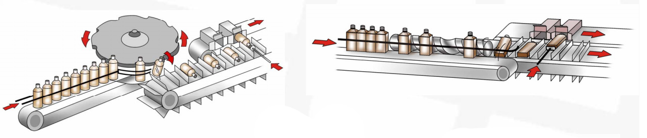 transfer&ecirc;ncia de garrafa de m&aacute;quina de encaderna&ccedil;&atilde;o