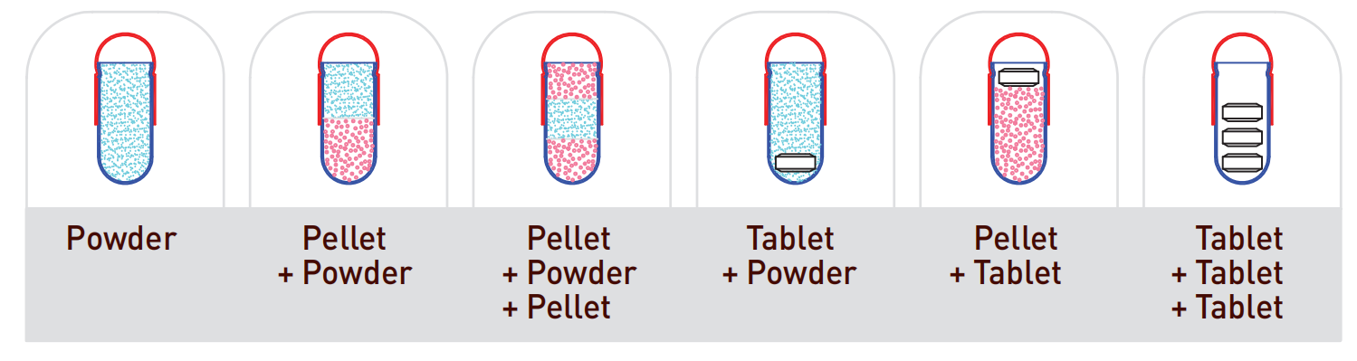 enchimento de c&aacute;psulas