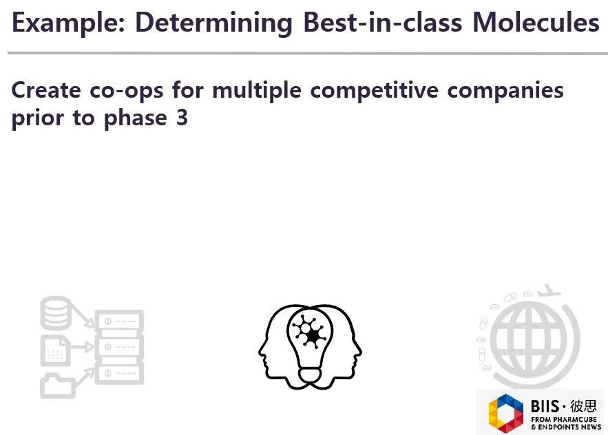 determinando as melhores mol&eacute;culas da classe