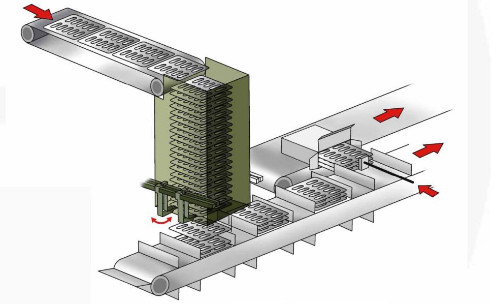 m&aacute;quina de encaderna&ccedil;&atilde;o blister transfer_2