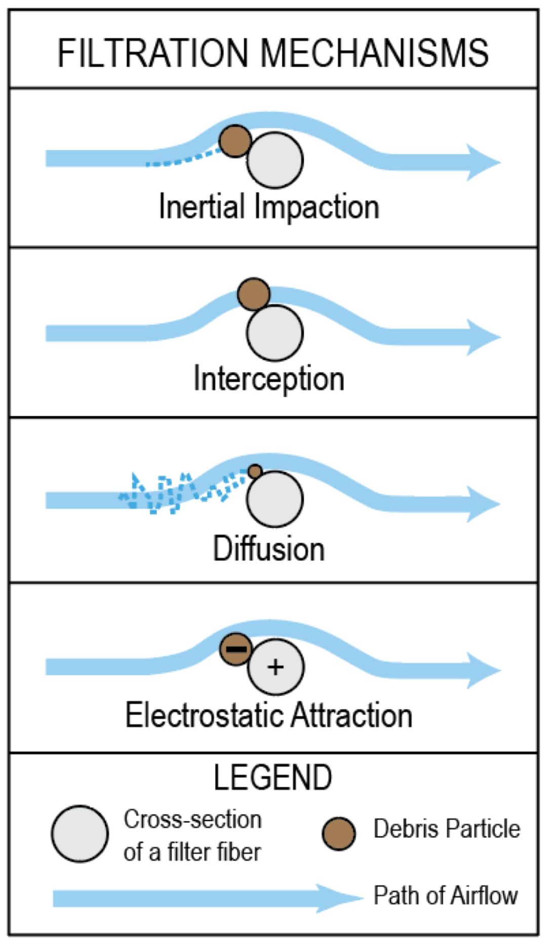 MeltBlown n&atilde;o tecido 02