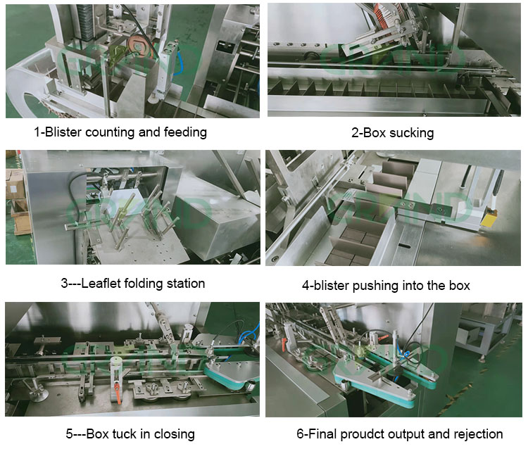 Processo de trabalho da m&aacute;quina de caixa