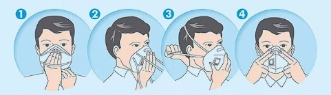 Usando etapas para m&aacute;scara de headloop