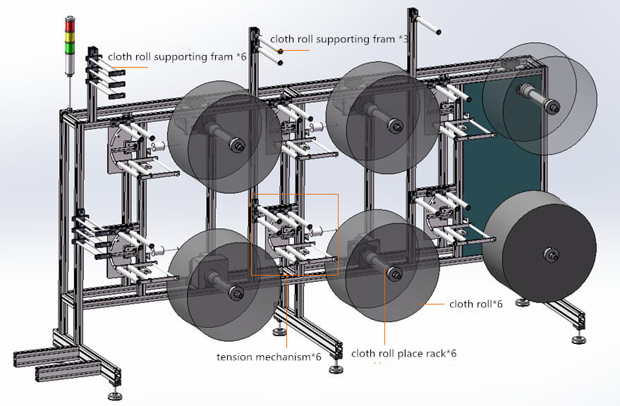 M&aacute;quina de fabrica&ccedil;&atilde;o de m&aacute;scara n9502