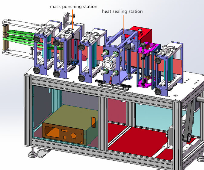 Estrutura da m&aacute;quina de m&aacute;scara13