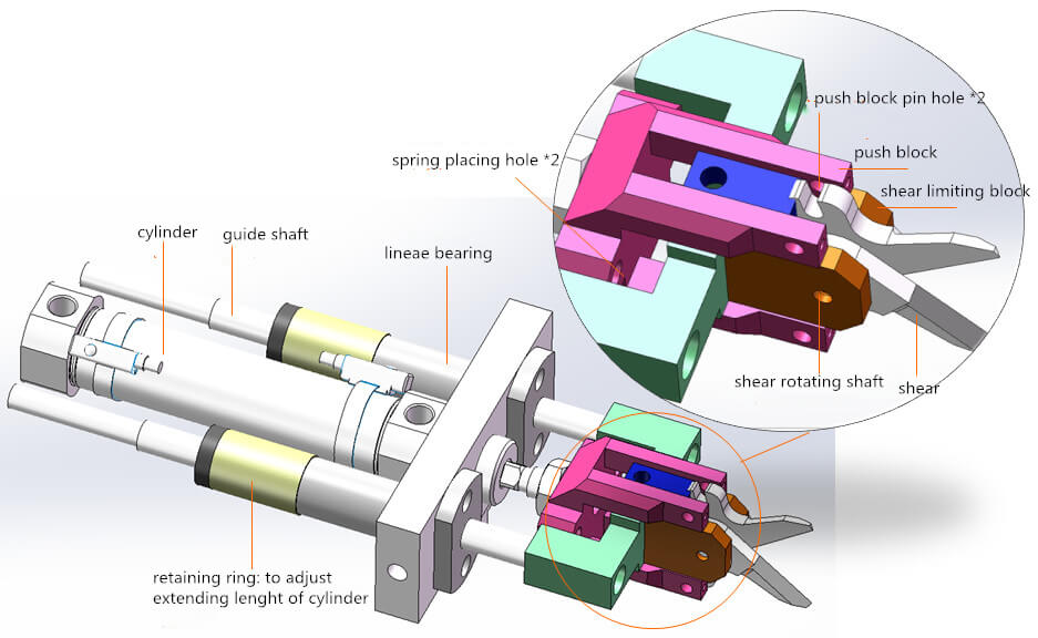 Estrutura da m&aacute;quina de m&aacute;scara11