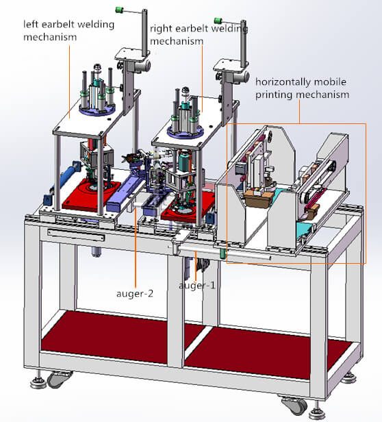 Desenho e estrutura da máquina de fazer máscara N95 II