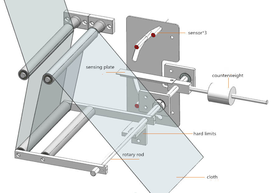 M&aacute;quina de fabrica&ccedil;&atilde;o de m&aacute;scara n9505