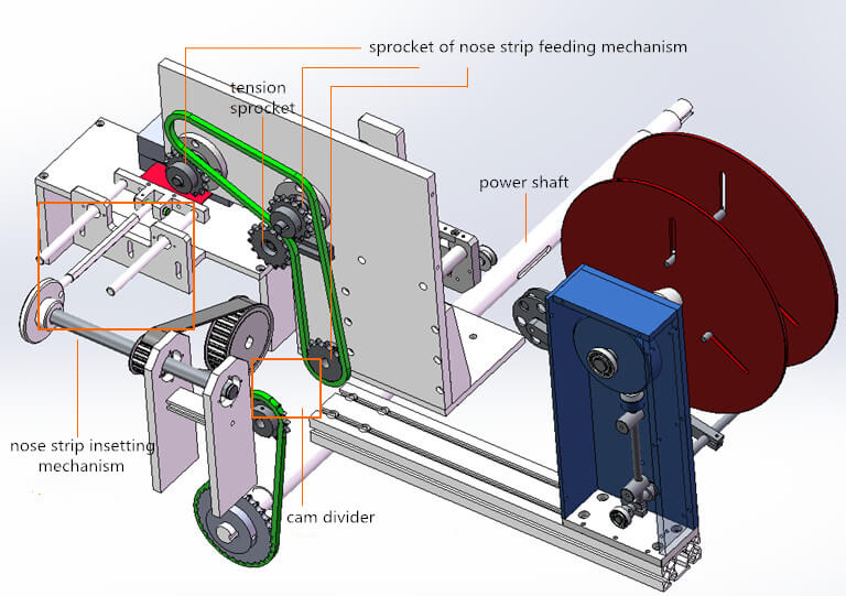 M&aacute;quina de fabrica&ccedil;&atilde;o de m&aacute;scara n9511
