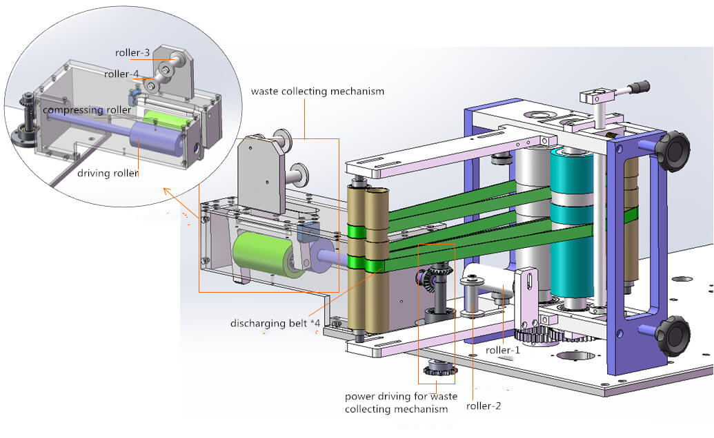 Estrutura da m&aacute;quina de m&aacute;scara17