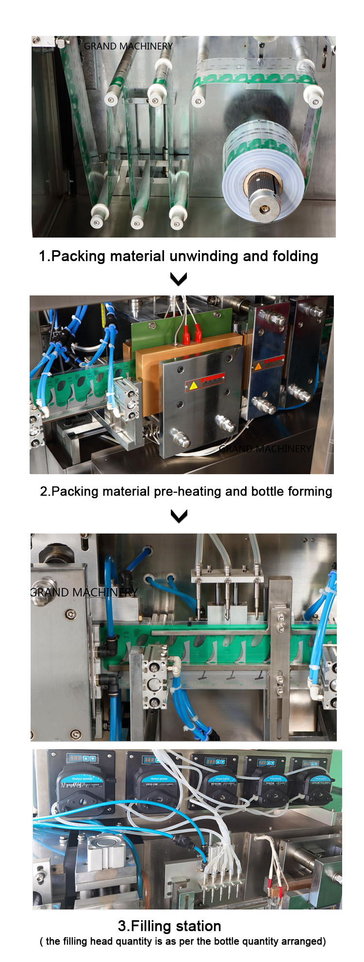 118p5a-mono preenchimento de l&iacute;quidos e placas de metralhador-pisco-vedador-processo