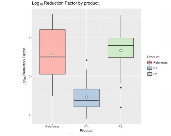 tecido &uacute;mido1